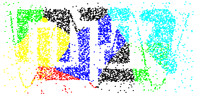 Figure 33